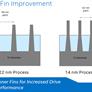 Intel Core M Broadwell Architecture Preview