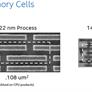 Intel Core M Broadwell Architecture Preview