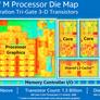 Core M Broadwell Speeds, Feeds, And Performance