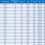 Intel 18-Core Haswell-EP Xeon E5 v3 Preview