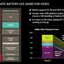 AMD 6th Generation Carrizo APU Unveiled: Taking On Intel At 15 Watts