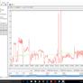 Web Browser Performance Comparison And Database