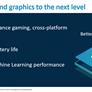 Arm Cortex-A76 And Mali-G76 Architectures For Next-Gen Mobile Revealed