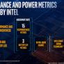 Intel 10nm Ice Lake Architecture And Project Athena Laptops To Drive Exciting New Mobile PC Experiences