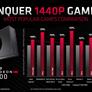 AMD Unveils Navi RDNA Architecture: Under The Hood Of Radeon RX 5700