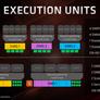 AMD Unveils Navi RDNA Architecture: Under The Hood Of Radeon RX 5700