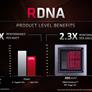 AMD Unveils Navi RDNA Architecture: Under The Hood Of Radeon RX 5700