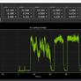 NVIDIA Reviewer Toolkit: Preparing For Ampere, Exploring Perf, Power And Latency