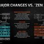 AMD Ryzen 9 5950X And 5900X CPU Review: Zen 3 Dominates