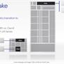 Intel Architecture Day 21: Alder Lake, Arc, Sapphire Rapids And More Revealed