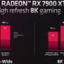 AMD Unveils Radeon RX 7900 XTX And 7900 XT For Performance-Per-Watt Gaming Leadership