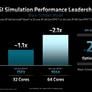 AMD 4th Gen EPYC 9004 Series Launched: Genoa Tested In A Data Center Benchmark Gauntlet