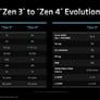 AMD 4th Gen EPYC 9004 Series Launched: Genoa Tested In A Data Center Benchmark Gauntlet