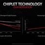 AMD Radeon RDNA 3 Architecture Overview: Efficiency Is King