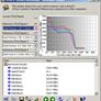 Intel Pentium 4 6XX Sequence and 3.73GHz Extreme Edition Processors