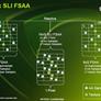 NVIDIA Forceware v77.7x: New SLI AA Modes & Mainstream SLI