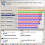 Intel P965 Showdown - Abit vs. GIGABYTE