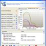 Intel Core 2 Duo E6750 Performance And Overclocking