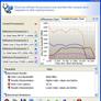 Intel Core 2 Duo E6750 Performance And Overclocking