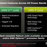 AMD Launches New HE and SE 6-Core Opterons