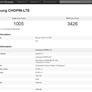 Samsung Chopin Android 5.1 Tablet Breaks Cover In Geekbench With Intel Atom x5 CPU, Solid Performance