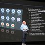 IBM's Watson Cognitive AI Platform Evolves, Senses Feelings And Dances Gangnam Style At NVIDIA GTC