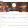 Futuremark’s 3DMark Stress Test Pummels Your Gaming PC Pointing Out Hardware Weaknesses