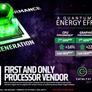 AMD PRO Blitzes Professional PC Market With 7th Generation Bristol Ridge Pro Architecture