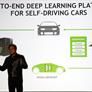 NVIDIA Granted Permit To Test Drive PX2 Powered Self-Driving Cars In California