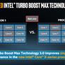 Intel Core i9-7980XE 18-Core Processor Spearheads Beastly Core X-Series CPU Family