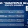 Intel Family Of 8th Gen Core Processors With AMD Radeon RX Vega M Graphics Unveiled