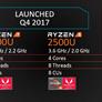 AMD Announces 2nd Gen Ryzen And Threadripper Processors, 7nm Vega Mobile GPUs At CES 2018