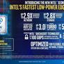 Intel Launches Xeon D-2100 Series Skylake-SP Low-Power Processors For Edge Computing 