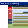 Alleged AMD Z490 And Intel Z390 Chipset Roadmaps Leaked With Coffee Lake-S Details