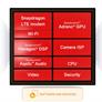 Qualcomm Launches Snapdragon 429, 439, And 632 SoC Trio For Mainstream Phones