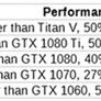 NVIDIA Trademark Filings Point To GeForce RTX, Quadro RTX Branding For Turing GPUs