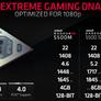 AMD Unveils Radeon RX 5500 Navi For Desktop And Mobile To Take On GeForce GTX Turing