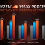 AMD Ryzen 9 3950X 16-Core Beast CPU Performance Previewed, Ships Nov 25 At $749