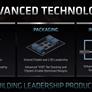 AMD Reveals RDNA 2 And CDNA GPU Architecures, Zen CPU Roadmap Details At Financial Analyst Day