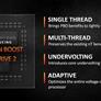 AMD Unveils Precision Boost Overdrive 2 To Amp-Up Ryzen 5000 Performance Even Further