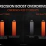 AMD Unveils Precision Boost Overdrive 2 To Amp-Up Ryzen 5000 Performance Even Further