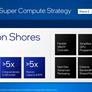 Intel Falcon Shores Puts An x86 CPU And Xe GPU In A Single Xeon Socket For Supercomputers