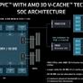 AMD Unveils 3rd Gen EPYC Milan-X Data Center CPUs With 3D V-Cache For A Huge Performance Uplift