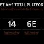 AMD’s Masterful Zen 4 Motherboard Chipset Strategy, What It Enables And Why It Matters