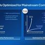 Intel Xeon Roadmap Update Teases 144-Core Sierra Forest CPU Built On A Cutting-Edge Node