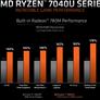 AMD Ryzen 7040U Phoenix CPUs Bring Zen 4 And RDNA 3 Graphics To Ultralight Laptops