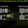 NVIDIA To Support SLI On Intel X58 Chipset