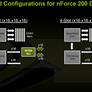 Nvidia SLI for New Intel Bloomfield Platforms