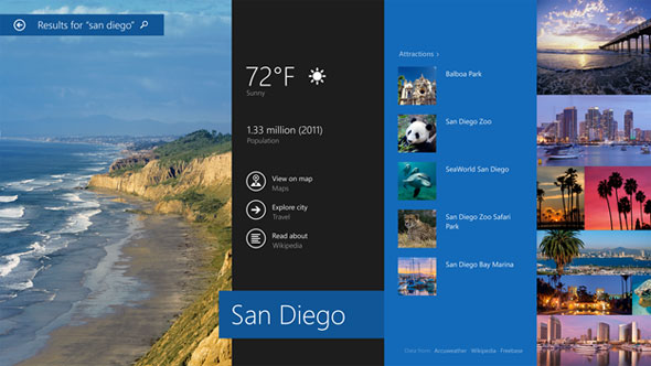 Windows 8.1 Screenshot