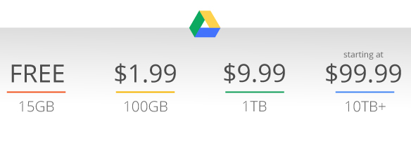 Google Drive pricing
